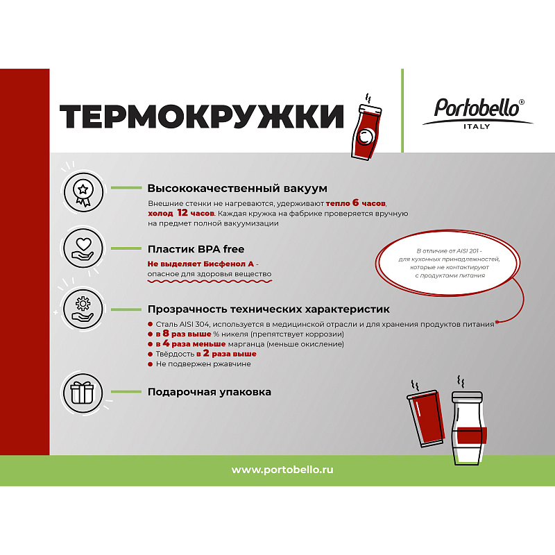 Термокружка